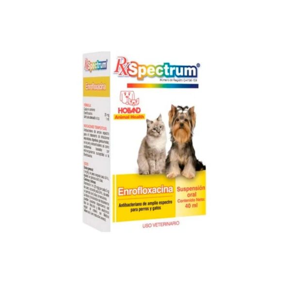 ENROFLOXACINA SUSP 40 ml al 2.5%